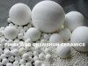 inert alumina balls