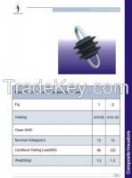 composite insulators