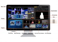 3D trackless virtual studio system, Video switcher, recorder, Live steaming  equipment