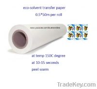 Heat Transfer Materials