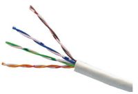 Network Cable