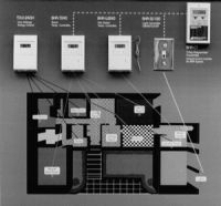 Home Automation
