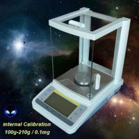 Electronic Scales