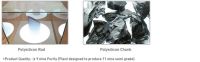 Polysilicon
