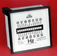 Frequency Meter