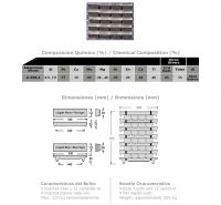 PRIMARY ALUMINIUM
