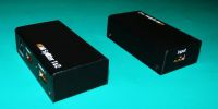 HDMI Splitter 1to2
