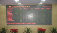 LED indoor bi-color led Display