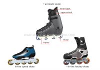 https://cn.tradekey.com/product_view/Adjustable-Inline-Skate-new--965952.html