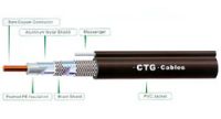 Coaxial Cable