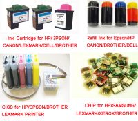 Competiable KonicaMinolta C250, C252, C350, C253, C352, C353, C451, C450 chip