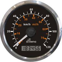 Speedometer