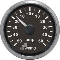 Ammeter