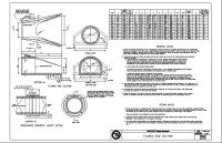 2D CAD Service