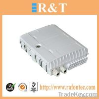 FTTH Box(RTH)