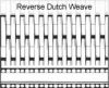 Woven Wire Cloth, Reverse Dutch Weave