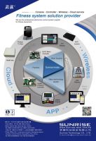 DC CONTROLLER
