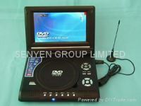 https://cn.tradekey.com/product_view/7-quot-portable-Dvd-Player-1041261.html