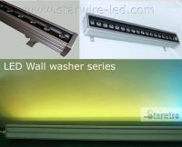 LED Wall Washer