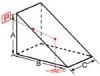 High Precision Right Angle Prism