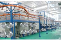 Metallic Parts Coating (Powder/Baking Paint) Production Line