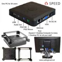 Pc Station, Network PC, PC Share