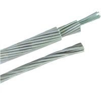 cable