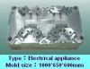 electric appliance mould