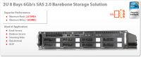 RM208S 2U 8 Bays 6Gb/s