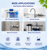 RO Purifier