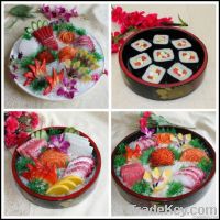 model food