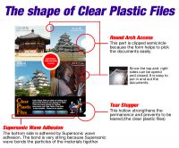 Clear Plastic Files