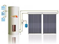 solar water heater