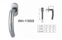 Window Handle
