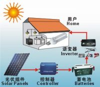 Sunjing 240Wp Off-grid solar power system