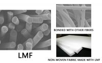 Low Melt Fiber Low Melting Fiber