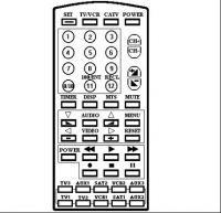 American Market Universal Remote Control