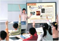 interactive whiteboard