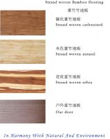 strand woven bamboo flooring