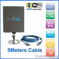 2000mw wifi adapter with RTL8187L Chipset and 20dbi Panel Antenna