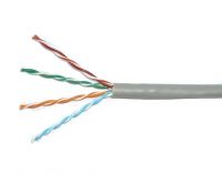 Lan Cable