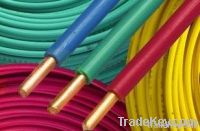 CCC Electric Cable