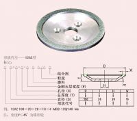 electroplated grinding wheel