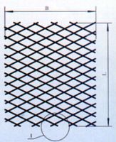 expanded metal wire mesh