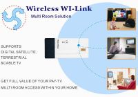 Wilink Cardsplitter