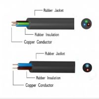 Rubber cable