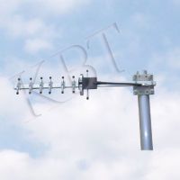 https://cn.tradekey.com/product_view/2-4ghz-Yagi-Antenna-111074.html