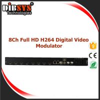 HDMI To IP H.264 Encoder