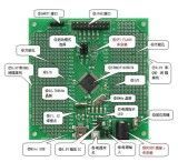 Stm32 The Development Board, STM32F103RCT6 Microcontroller Minimum System Board Learning Board Project Development Dedicated