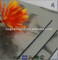 acp aluminium composite panel/plastic panel From China